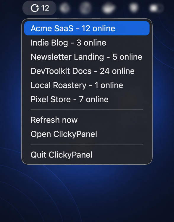 ClickyPanel menubar dropdown showing live visitor counts across all sites